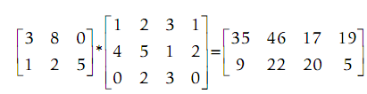 2365_Matrix Multiplication1.png